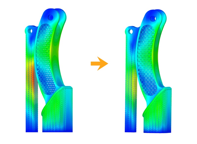 Прогнозирование деформаций
